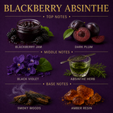 Blackberry Absinthe Mini Candle