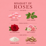 Bouquet of Roses Body Lotion – Hydrating Moisturizer (10 OZ)