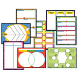 Graphic Organizers Bulletin Board Set
