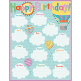 Up and Away Birthday Chart