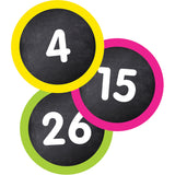 Student Numbers Mini Cut-Outs, 35 Pieces