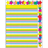 Stars Incentive Chart