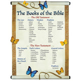 The Books of the Bible Chart