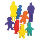 Paint Sponges, People Set, 3, 8 Pieces