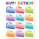 Painted Palette Happy Birthday Chart, 17 x 22