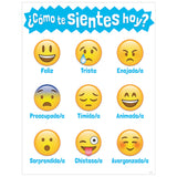 Como te sientes hoy? (How Are You Feeling Today?) Chart