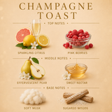 Champagne Toast Luxury Face Cream – Deep Moisture