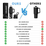 COLDEST 15oz Limitless Ultra v8