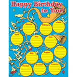 Dr. Seuss - If I Ran the Circus Birthday Chart