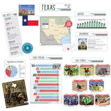 State Bulletin Board Set, Texas