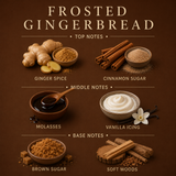 Frosted Gingerbread Shampoo