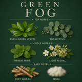 Green Fog Reed Diffuser