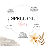 Happiness Ritual Oil — Joy & Positive Energy