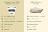 Striped Kitchen Towels