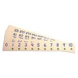 Classroom Number Line, 32
