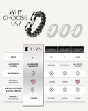 Shungite EMF Protection Bracelet - Morocco