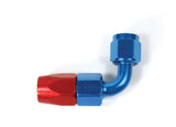 -4An X 90 R/B Hose End