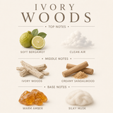Ivory Woods Body Wash