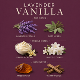 Lavender Vanilla Body Lotion – Hydrating Moisturizer (10 OZ)