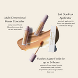 Full-Coverage Concealer for Mature Skin – Won't Crease or Settle Into Lines, Hypoallergenic