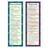 Parts of Speech & Punctuation Smart Bookmarks