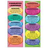 Figurative Language Smart Bookmarks