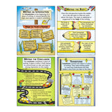 Organizing Good Writing Teaching Poster Set