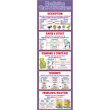 Nonfiction Text Structures Colossal Poster