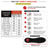 Morton's Extension Orthotic (1.3mm)