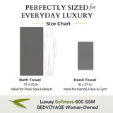 Bamboo Cotton Bath Sheet Set - Viscose from Bamboo + Cotton - 3pc - Charcoal