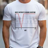 Men's Interest Over Time Graph Meme T-Shirt β Funny Sarcastic Data Chart Unisex Cotton Tee