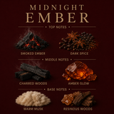 Midnight Ember Luxury Face Cream – Deep Moisture