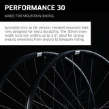 NEWMEN Front Wheel - Performance 30 base 29" 28h FADE SP 6B 15x110 - Trail