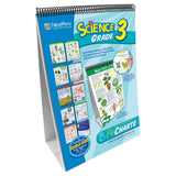 Science Skills Curriculum Mastery Flip Chart, Grade 3
