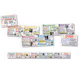 Science in Action Time Link Bulletin Board Set