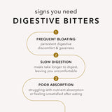 Digestive Bitters