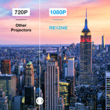 REXING PRD615 Smart Home Projector 750 ANSI Lumens HD