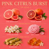 Pink Citrus Burst Signature Candle