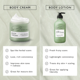 Hand + Body Lotion with Bergamot Water - Travel Size
