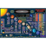 Wonders of the Solar System Space Chart
