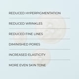 Skin Memory Serum