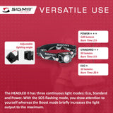 SIGMA Light - HEADLED II, All Round Head Light