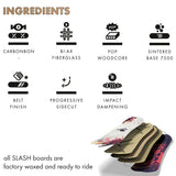 Slash by GiGi - Happy Place Snowboard (Thumbs)