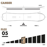 Slash by GiGi - Vertical Snowboard - Blank (TopArt)