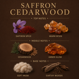 Saffron Cedarwood Shampoo
