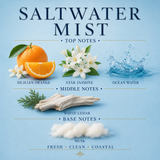 Saltwater Mist Reed Diffuser
