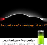 Rexing Smart Hardwire Kit Mini-USB Port for All Rexing Supercapacitor Models