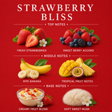 Strawberry Bliss Shampoo
