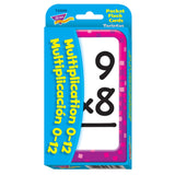 Multiplication/Multiplicacin (EN/SP) Pocket Flash Cards