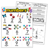 Numbers Learning Chart, 17 x 22